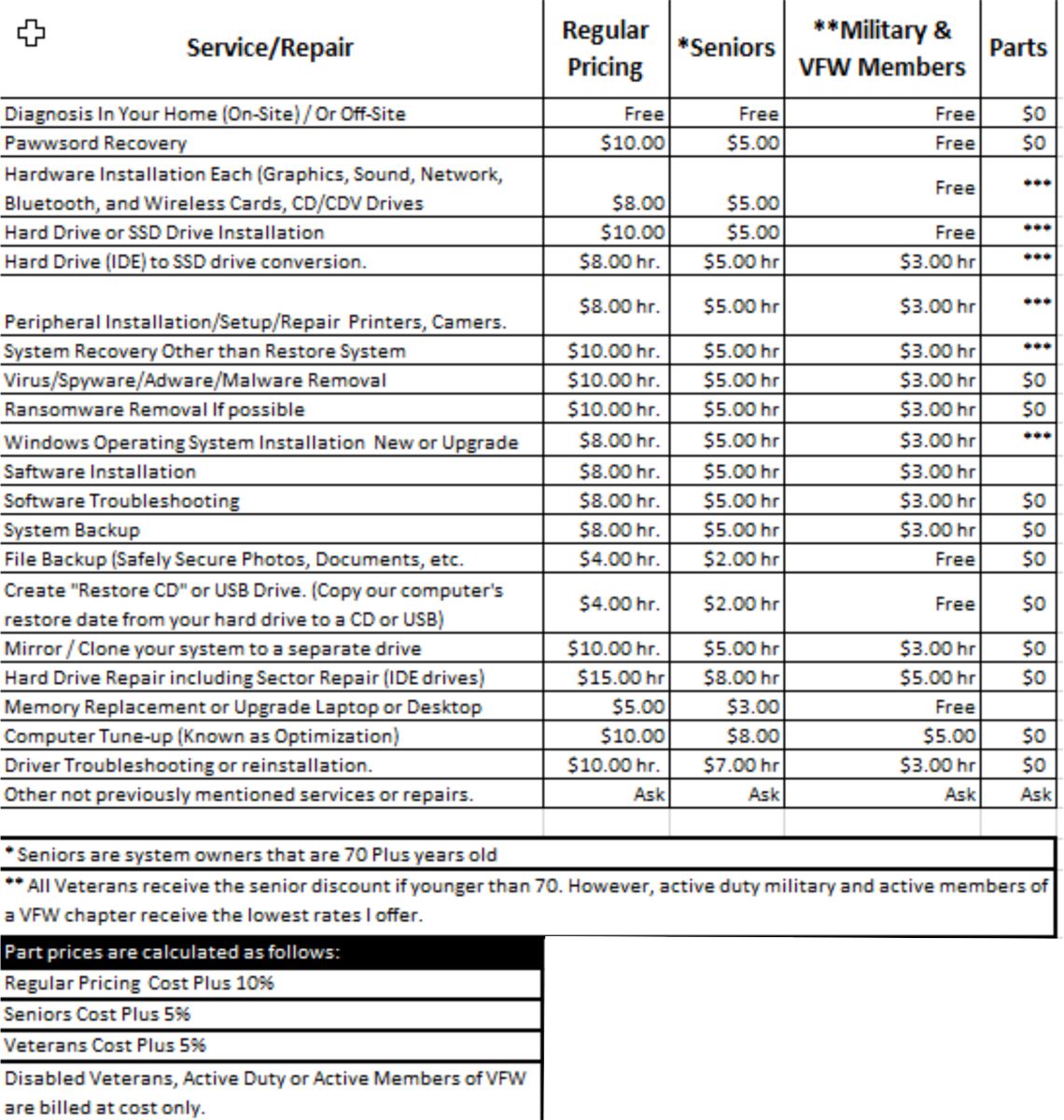 price sheet